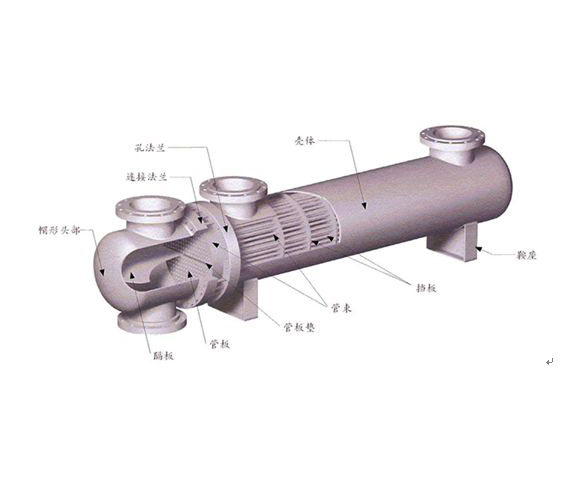 煙臺冷卻器